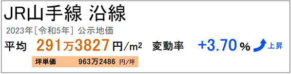 日本房產(chǎn),日本投資,日本房?jī)r(jià),日本房產(chǎn)投資, 日本房產(chǎn),日本投資,日本房?jī)r(jià),日本房產(chǎn)投資,
