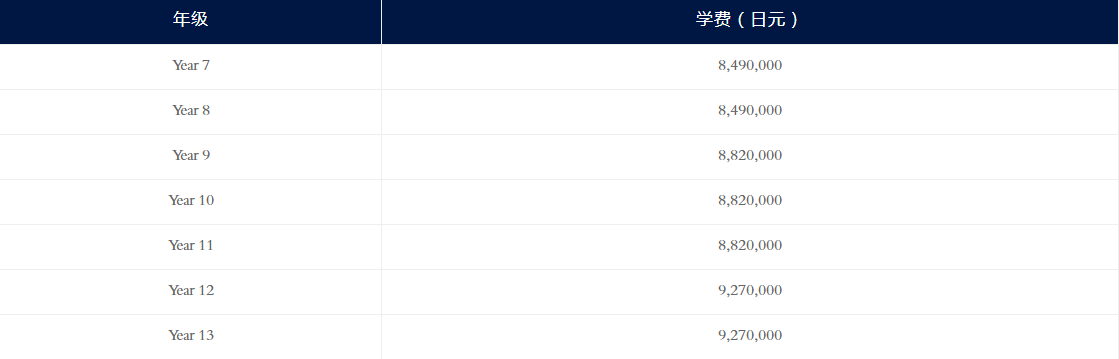 日本國(guó)際學(xué)校,日本高中,日本初中,日本國(guó)際學(xué)生,日本留學(xué),留學(xué)日本,