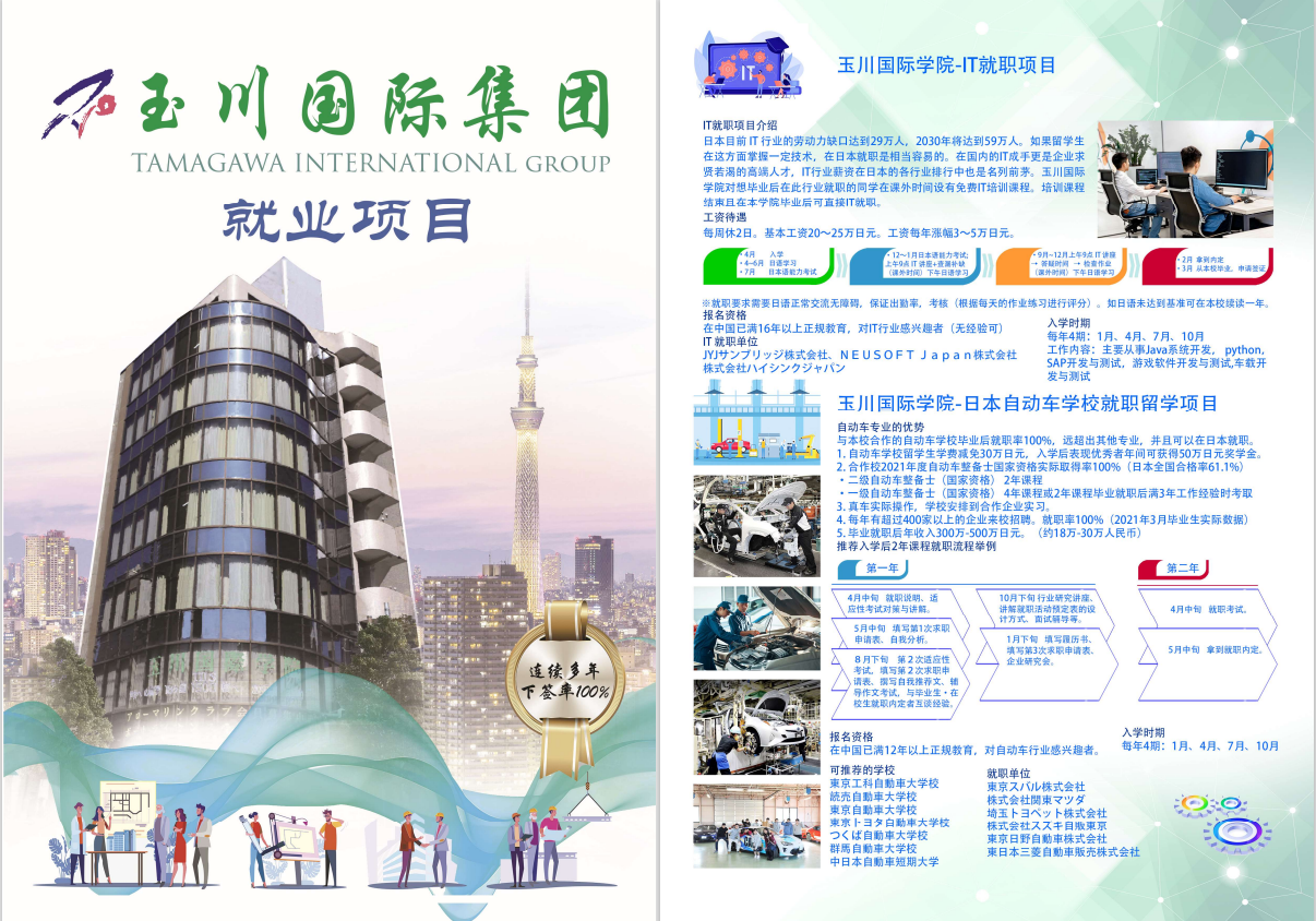 留學,日本留學,留學日本,日本語學校,日本語言學校,東京語言學校,東京,日本,語言學校,